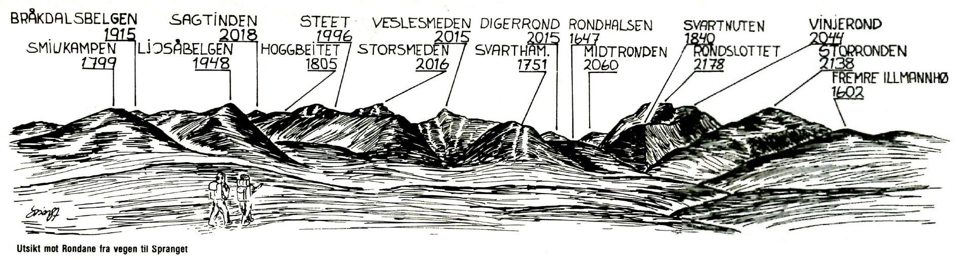 Rondane tegning